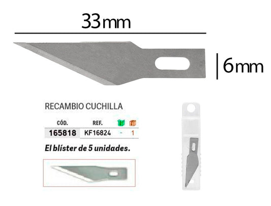 Repuesto bisturi q-connect para modelo kf00289 blister 5 unidades